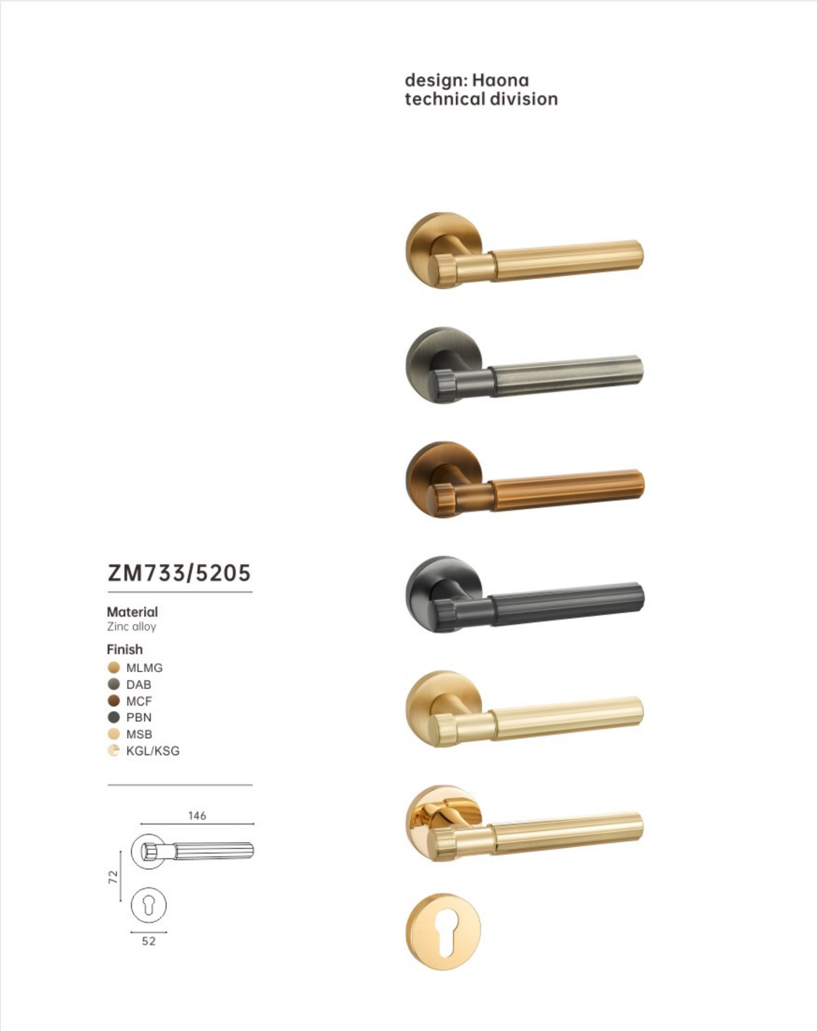 i-lock ang ZM733/5205