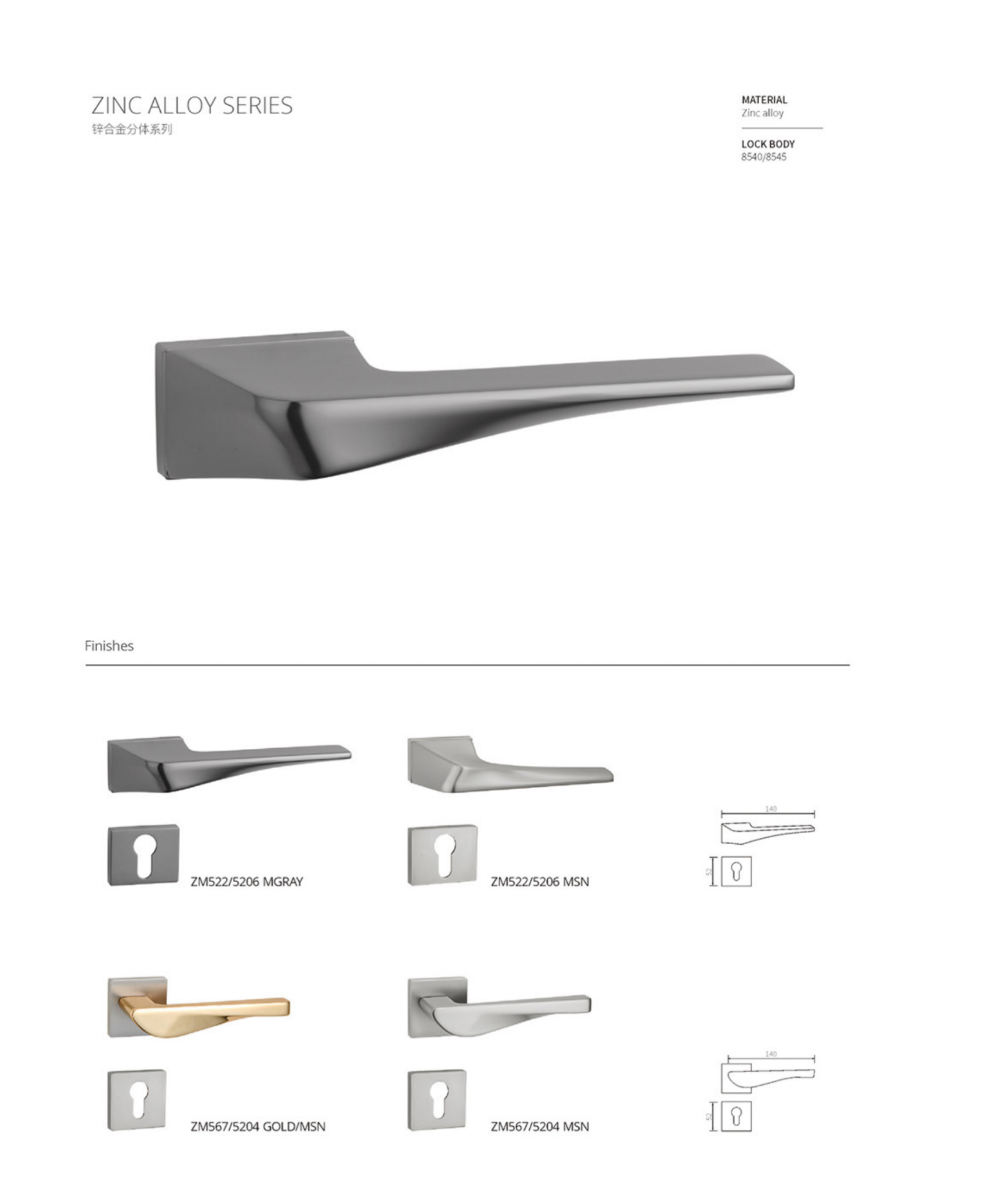 i-lock ang ZMS22/5206