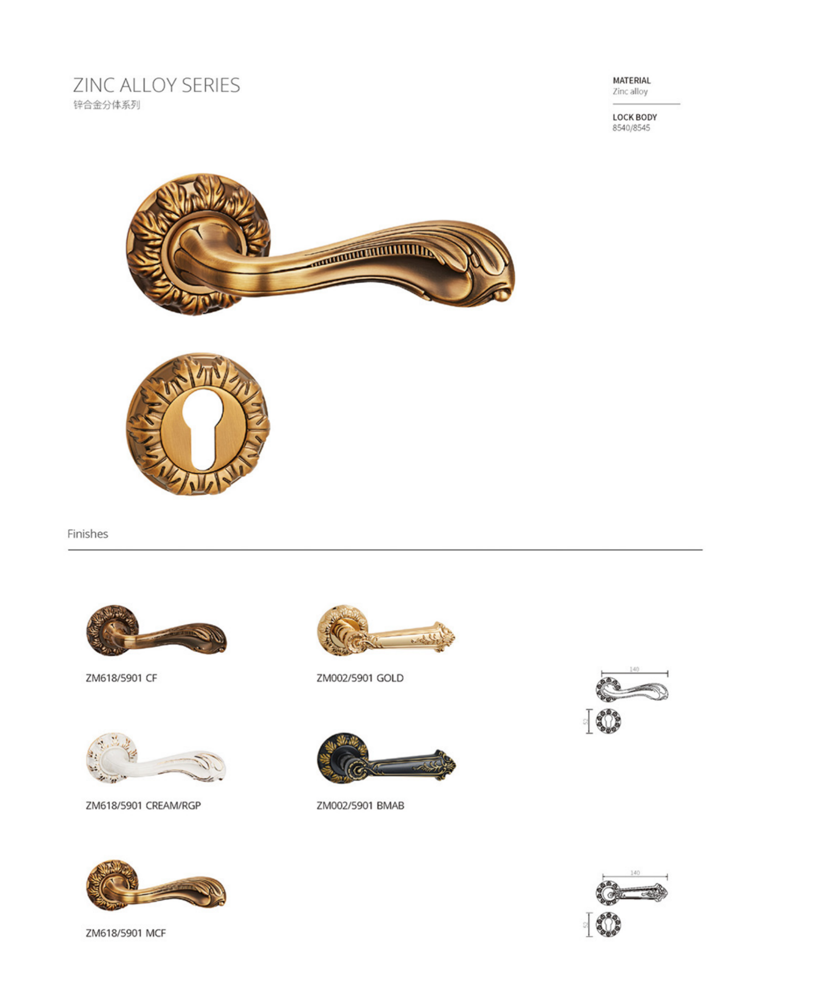 i-lock ang ZM618/5901